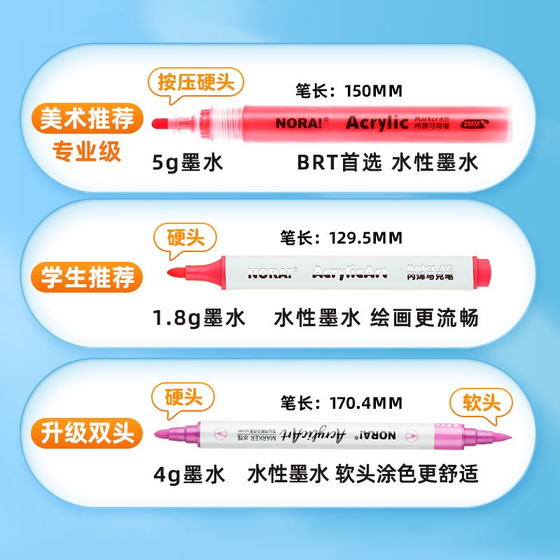 丙烯马克笔双头防水手绘DIY水彩笔学生儿童美术专用不透色纸可叠