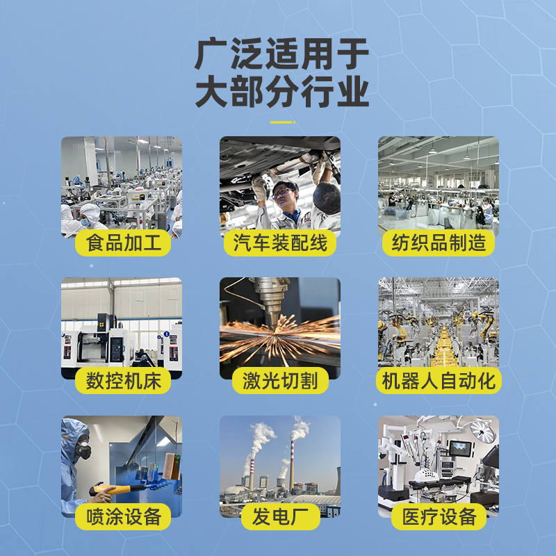 空压机压缩空气精密气源干燥油水过滤器旋风除水除油无滤芯分离器