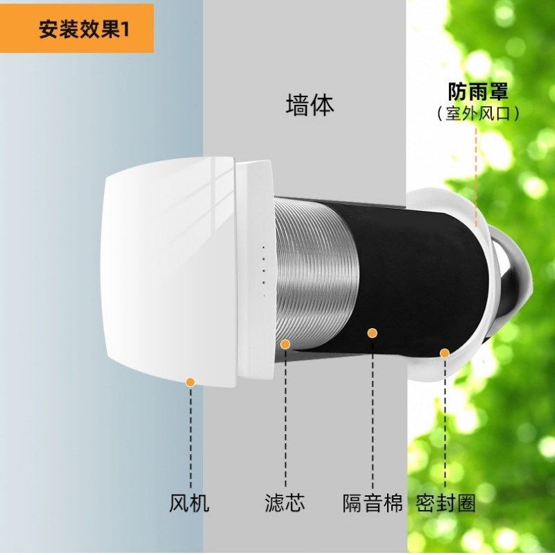 穿墙一体排气扇抽风机壁挂窗式换气机系统家用智能循环棋牌室新风