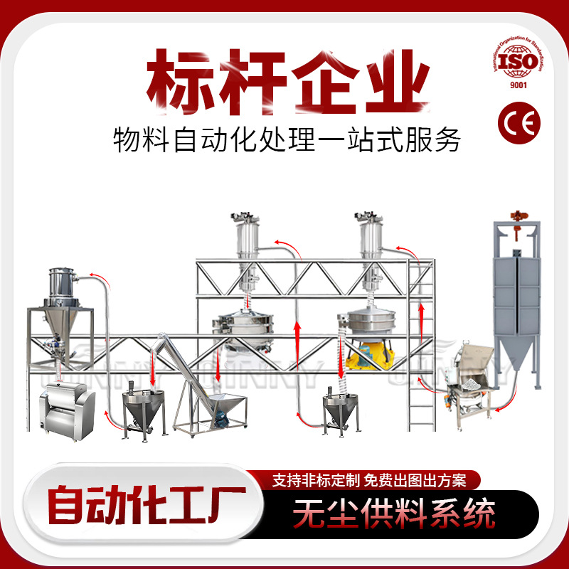 吨包投料站小袋拆包机粉料输送系统真空上料机全自动供应生产线