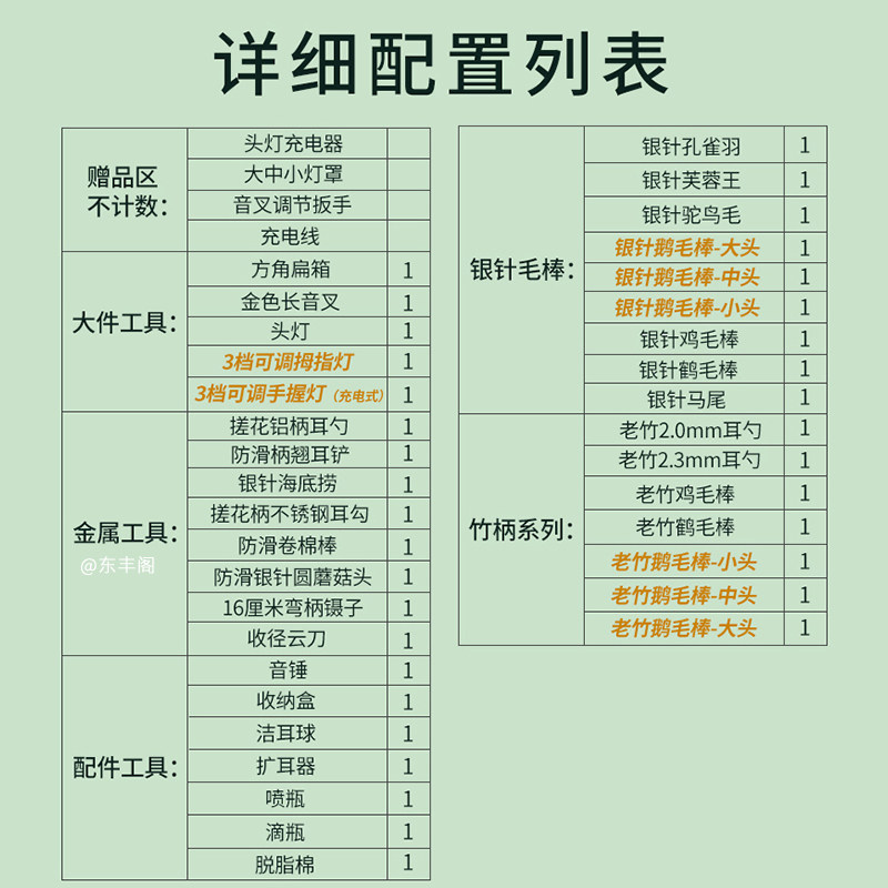 全采耳工具装技师掏耳朵挖耳勺高级采耳羽毛采耳灯镊子