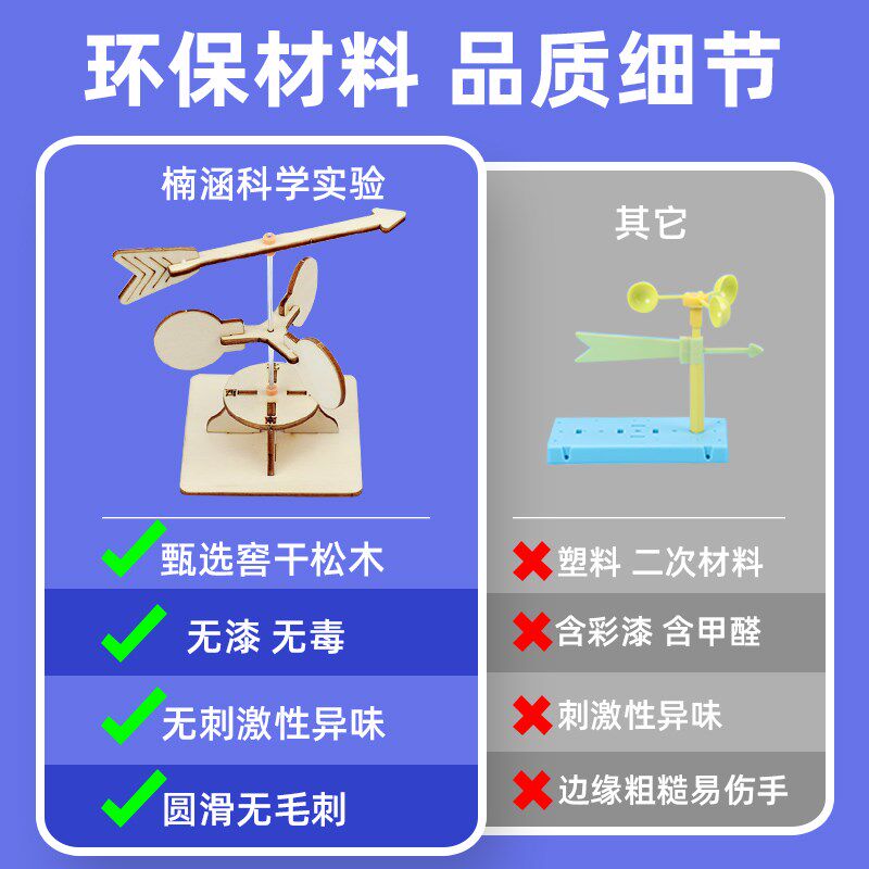 儿童科学实验装小学明小制作小中大班材料包幼儿园
