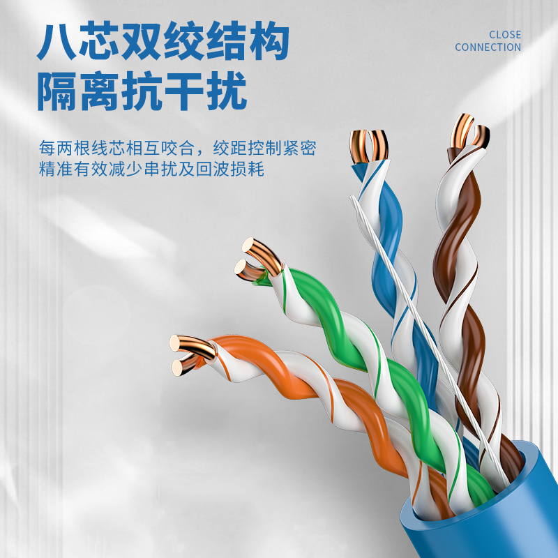 安普超五六类网线家用室内外千兆无氧铜双屏蔽POE监控电脑6类线七