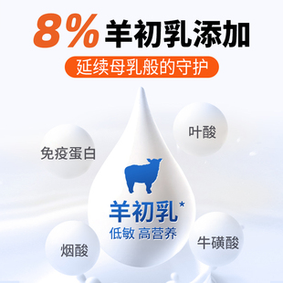 心粮时刻全价幼犬狗粮专用金毛泰迪柯基博美比熊一个月奶狗奶糕粮