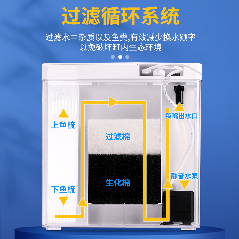 SQG桌面迷你鱼缸客厅家用懒人少换水小型生态缸创意造景水族箱