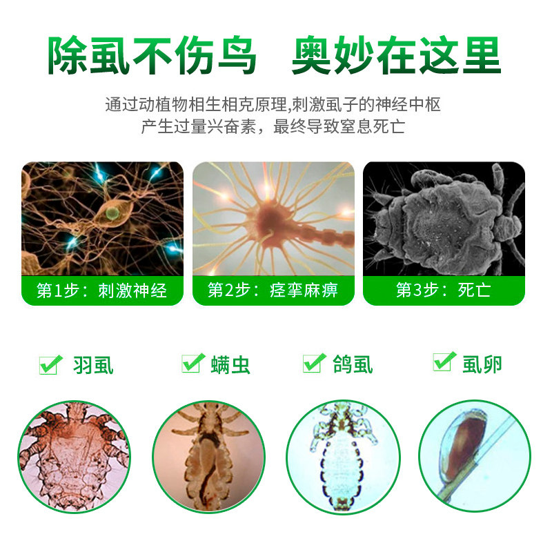 格莱德鸟用除臭喷剂玄凤鹦鹉洗澡喷雾除虫鸟咬毛专用药虱螨一喷净,宠物/宠物食品及用品,鸟禽除臭剂,淘宝优惠券,粉丝福利购,淘宝优惠卷
