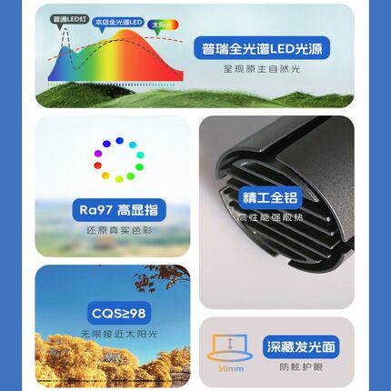 led嵌入式射灯全光谱护眼客厅卧室玄关过道天花防眩小山丘洗墙灯