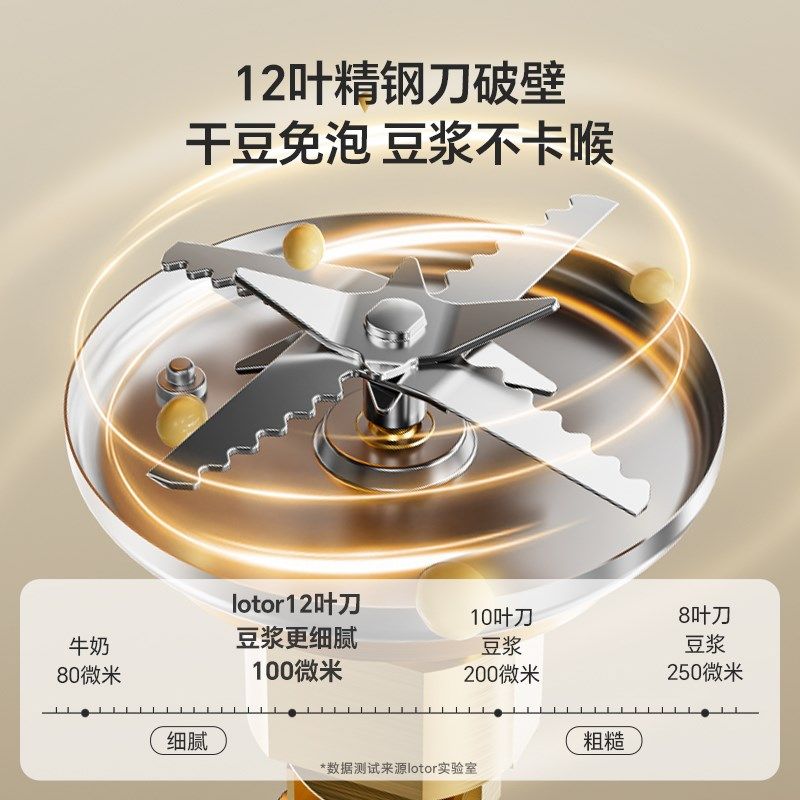 lotor隔音舱破壁机家用豆浆全自动316不锈钢小型静低噪音2024新款,厨房电器,破壁机,淘宝优惠券,粉丝福利购,淘宝优惠卷