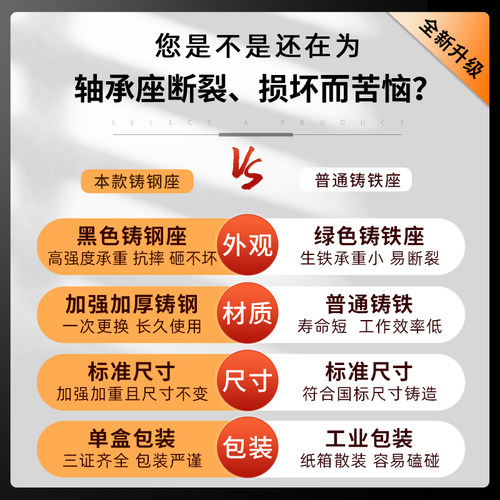 JYV铸钢外球面带窄立式轴承座UCPA204 205 206 207 208 209 PA210