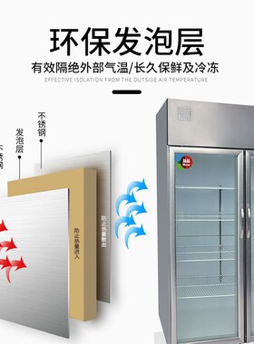 点菜柜烧烤店展示柜立式玻璃门冷藏保鲜柜串串麻辣烫食材柜大容量