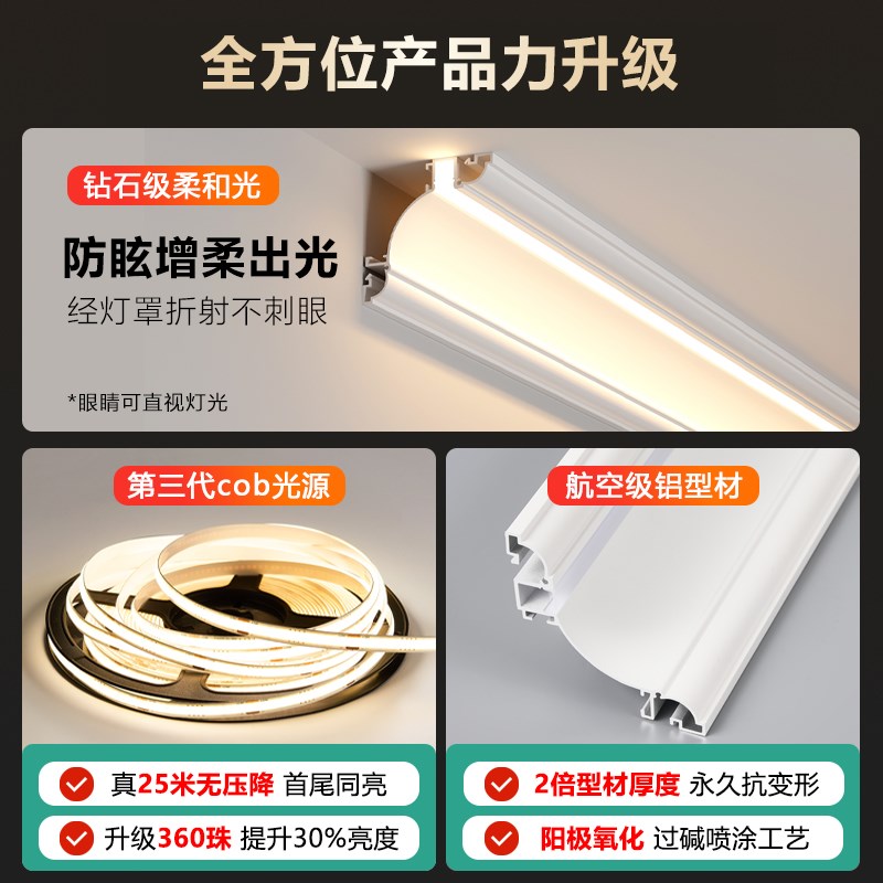 免吊顶发光仿石膏线条灯客厅明装顶角线型灯带铝合金阴角洗墙灯槽
