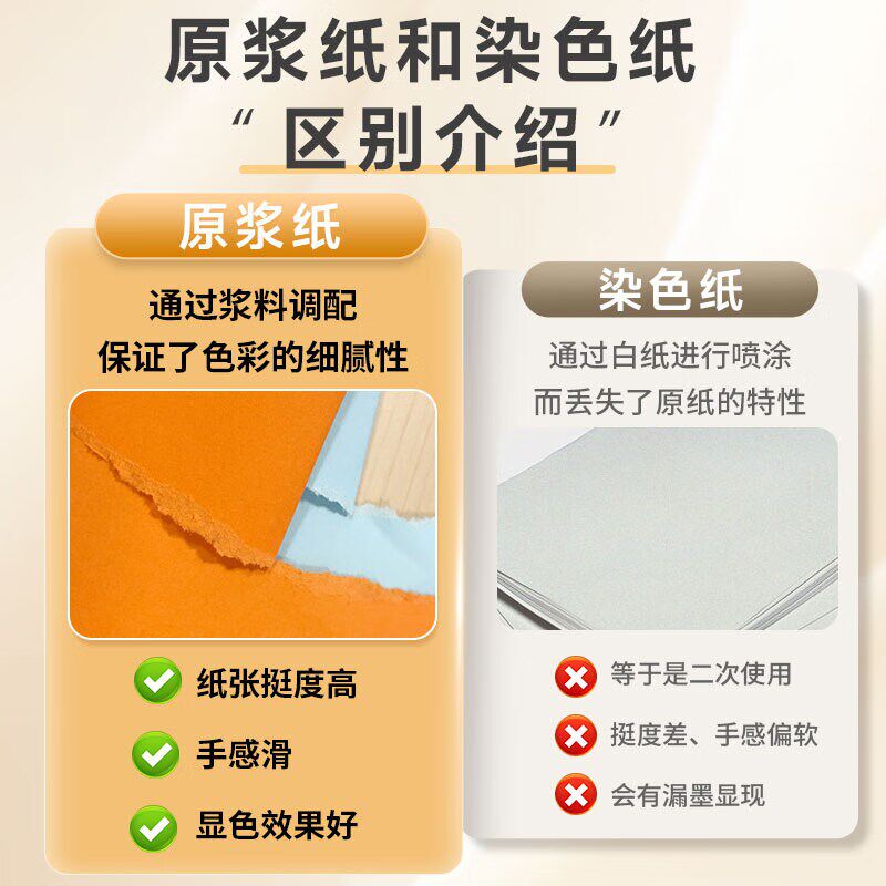 【天章TANGO】A5彩色复印纸500张70g整包彩色复印打印纸量贩装办