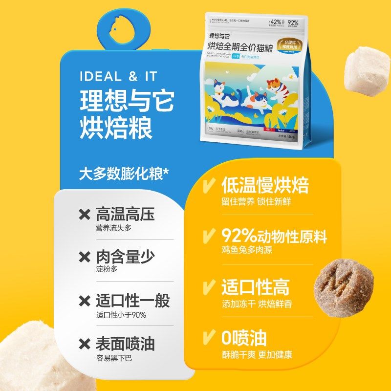 理想与它低温烘焙猫粮无谷成猫幼猫专用全价鸡肉猫粮 2包4包囤货,宠物/宠物食品及用品,猫全价风干/烘焙粮,淘宝优惠券,粉丝福利购,淘宝优惠卷