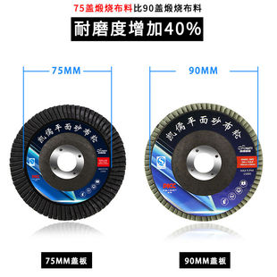 加厚百叶轮 凯儒百叶片角磨机抛光片 磨光片金属不锈钢木工打磨片