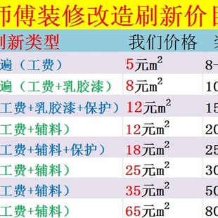 南京房屋翻新改造水电墙面粉刷厨房卫生间重新装拆除拆旧全屋包工