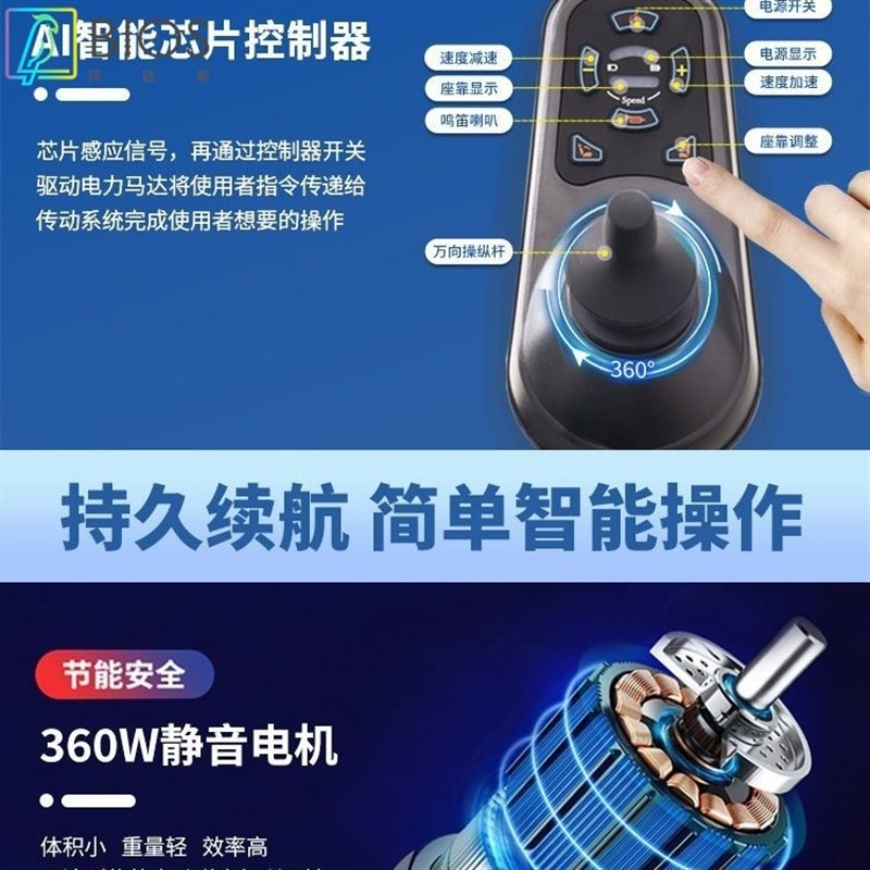 老人电动轮椅折叠轻便多功能智能便携式老年人专用可躺式代步车
