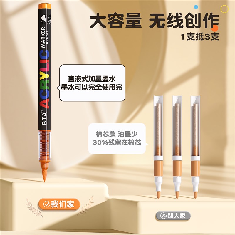 直液式丙烯马克笔软头大容量水彩笔小学生美术可水洗六一儿童节礼