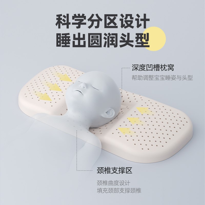 婴儿定型护颈枕头0到6个月3新生幼儿1岁宝宝儿童纠正头型睡觉矫正