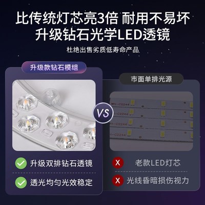 吸顶灯led灯芯圆形改造灯板改装光源环形替换灯管灯条家用灯盘