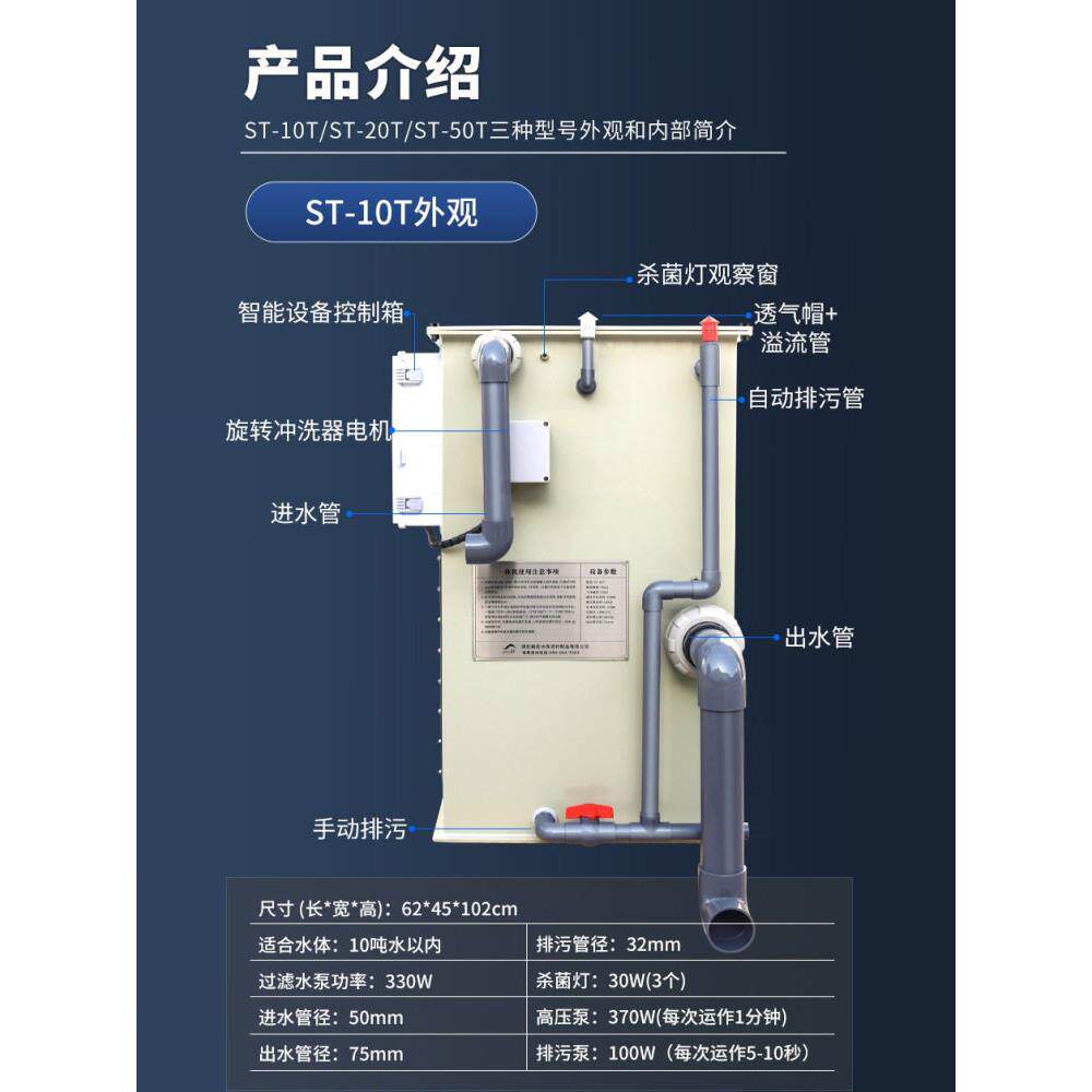 2025智能全自动反冲洗室外庭院鱼塘过滤器微过滤器无清洗循环设备