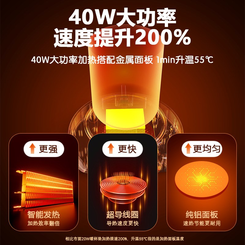 萌宠加热杯垫100办公休闲宿舍恒温杯垫咖啡牛奶养生暖杯垫礼品