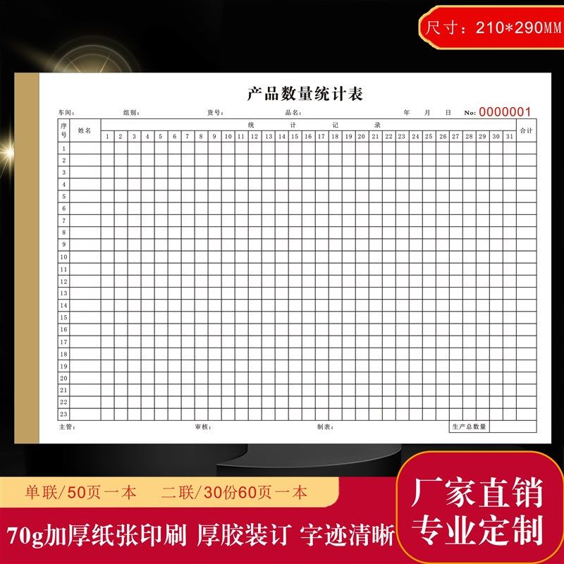 车间工厂库存库盘点货单月报表商品加工产品数量统计表登
