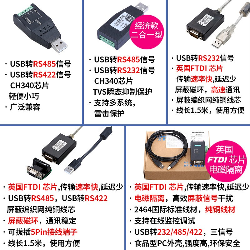 艾莫迅USB转232/485串口线工业级转换器 转RS232 RS422串口转接头