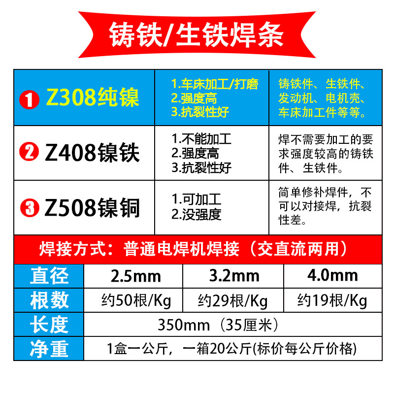 铸铁焊条斯米克飞机牌Z Z Z生铁焊条电铸纯镍 .
