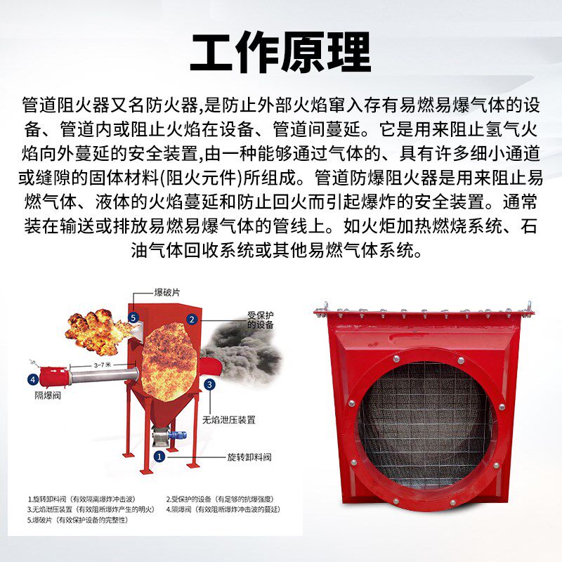 管道阻火器无焰泄放装置管道式阻火器泄爆片管道式阻火防爆阻火器