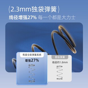 【】 有度P+ 偏硬床垫区恒温凝胶记忆垫独袋弹簧