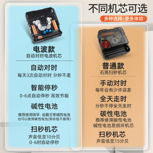 学生钟表挂钟客厅家用儿童卧室时钟教室静音挂表挂墙装饰静音