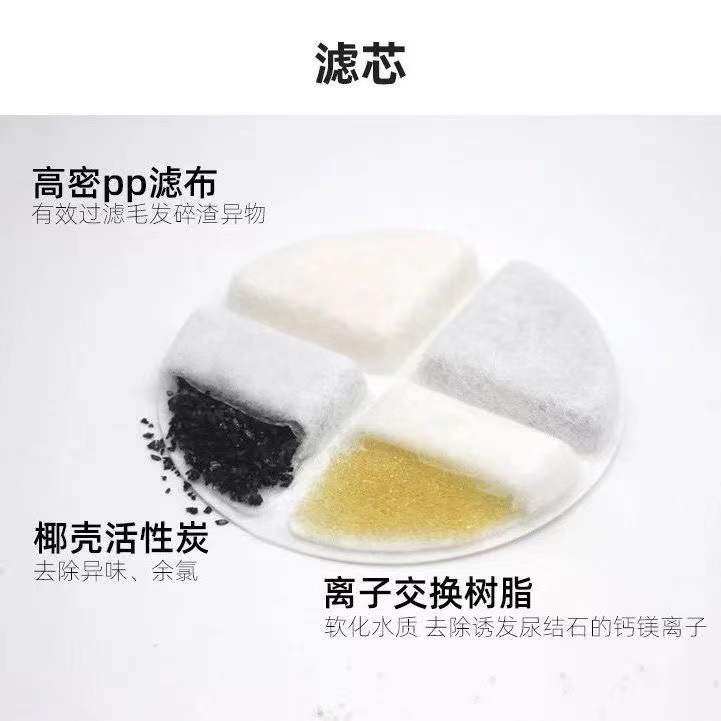 宠物饮水机6代滤芯猫狗饮水器过滤棉配件猫咪喝水神器棉网片通用,宠物/宠物食品及用品,饮水器/水壶/水头,淘宝优惠券,粉丝福利购,淘宝优惠卷