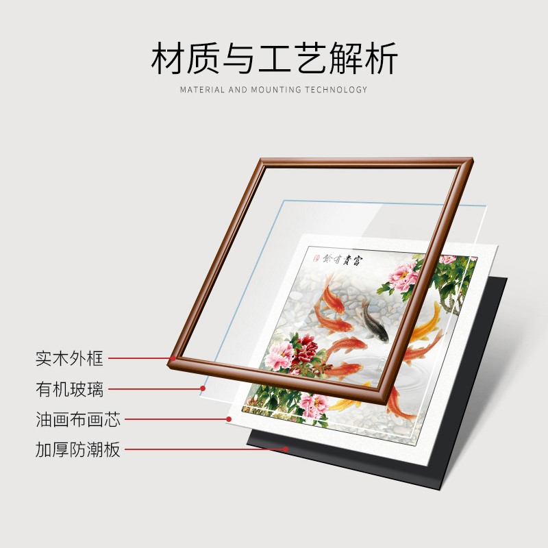 牡丹九鱼图玄关装饰画进门墙挂画客厅壁画聚财卧室中式饭厅方形画图片
