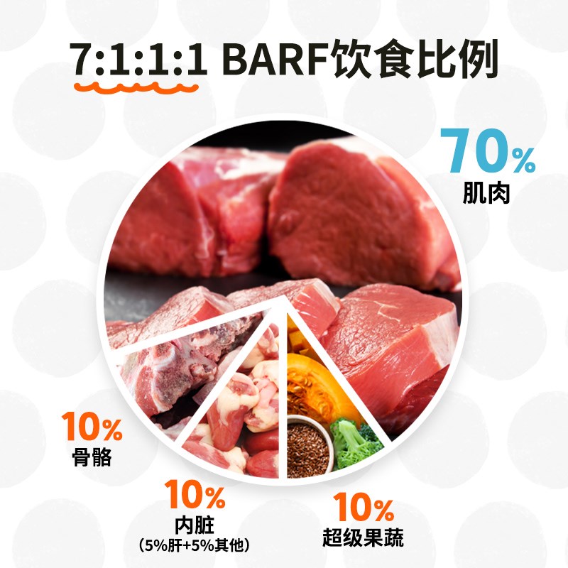 【主食犬罐400g】营润狗主食罐头高蛋白成犬中大型犬增肥拌饭狗粮