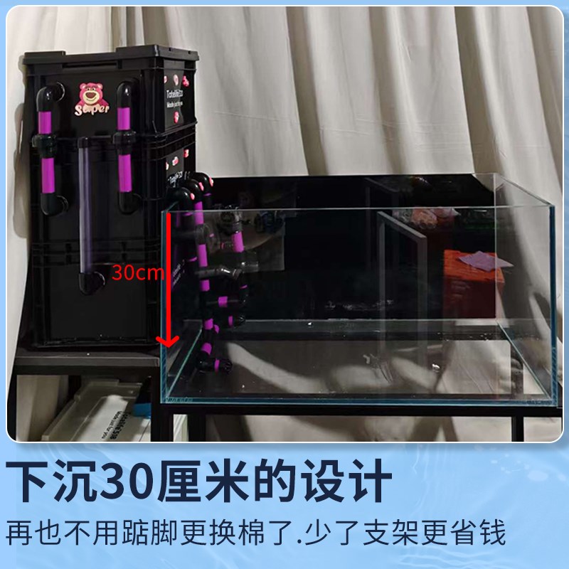比多克侧滤周转箱鱼缸过滤箱内置水泵大容量工业风龟缸带底部排水图片