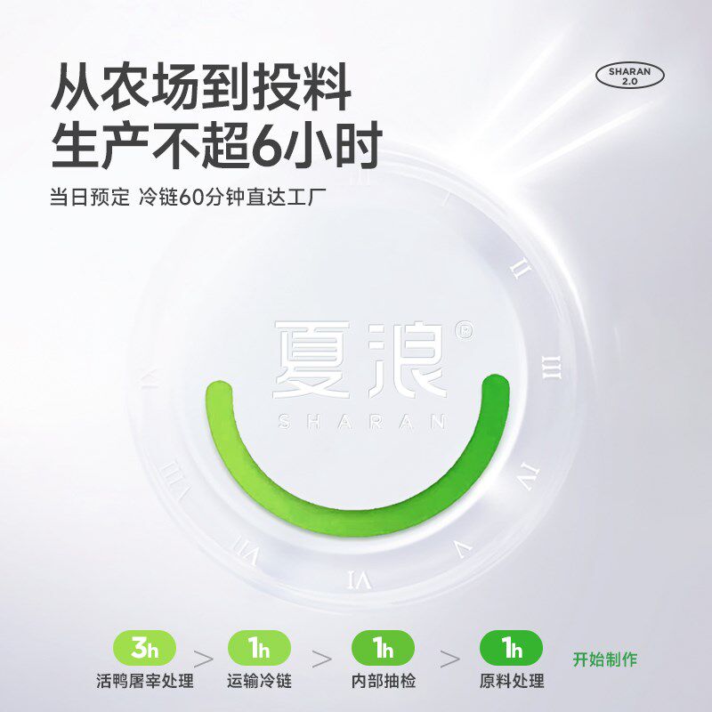 【试吃】夏浪冻干撞奶 鸭肉羊奶主食冻干20g全价生骨肉猫粮