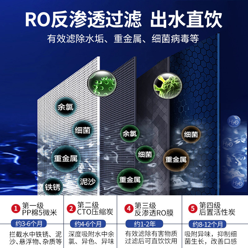 净水器家用直饮机RO反渗透纯水机自来水五级智能过滤器除垢净水机