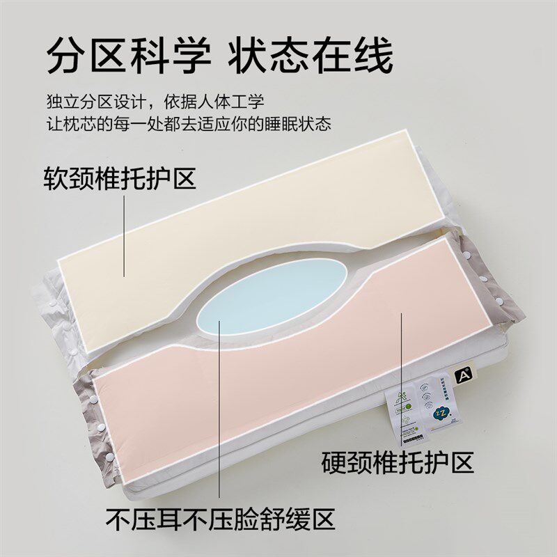 【SXT颈椎牵引枕头】护颈椎枕专用睡眠枕芯助三枕合一睡觉家用高