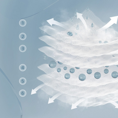 婴儿纯棉纱布浴巾儿童宝宝斗篷连帽干发柔软吸水新生儿洗澡浴袍