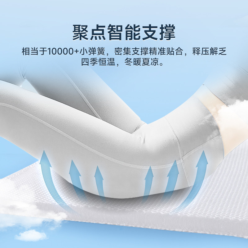 3d纤维薄床垫透气防潮无胶可水洗卷装护理填充层芯材4D5d折叠定做