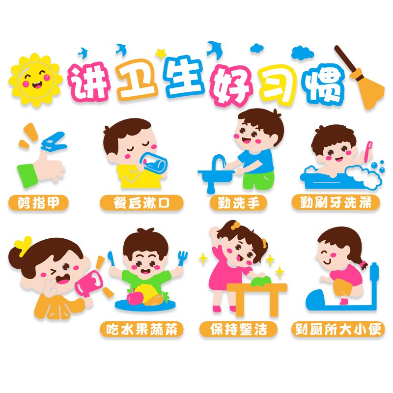 养成好习惯环创幼儿园墙面装饰教室走廊楼梯楼道文化墙贴材料布置