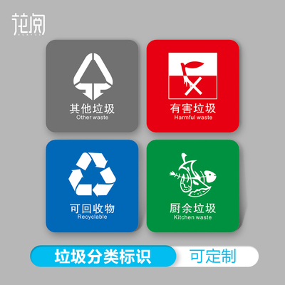 垃圾桶垃圾分类标识图标贴纸可回收有害不可回收厨余干湿其他垃圾