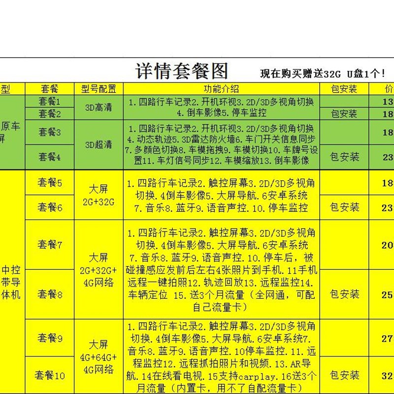 北汽幻速S3/S5/S6/H5/H2/H6高清夜视四路360度全景行车记录仪