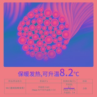 宽松秋衣秋裤 德绒打底衫 大码 韩版 女秋冬加绒加厚发热保暖睡衣套装