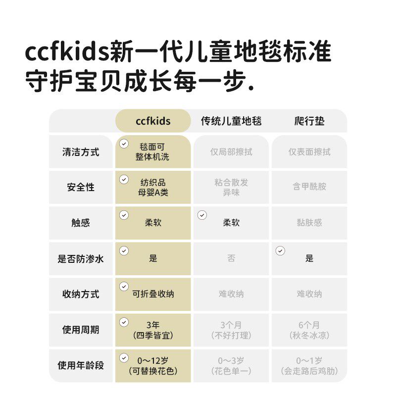 无胶拆洗地毯 FT 南洋风情 中古风客厅机洗地毯复古地垫