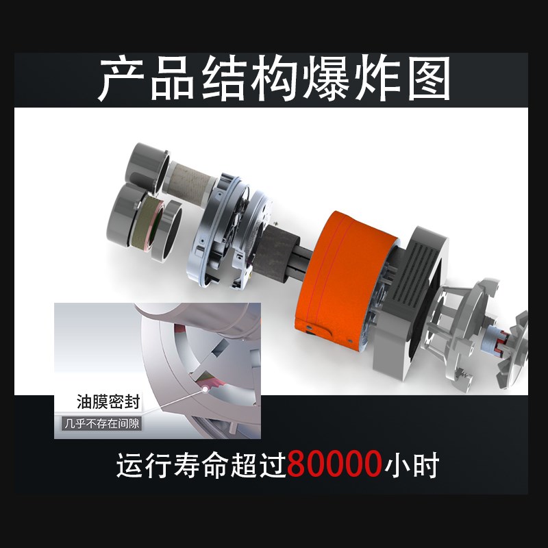 滑片式空压机工业级高效节能空气压缩机智能超静音打气泵