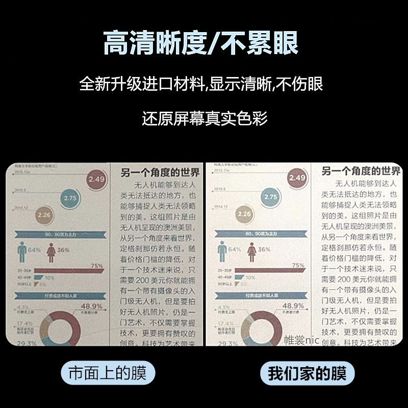 读书郎o类纸膜磨砂膜防反光水凝膜N平板保护膜护眼膜9lu
