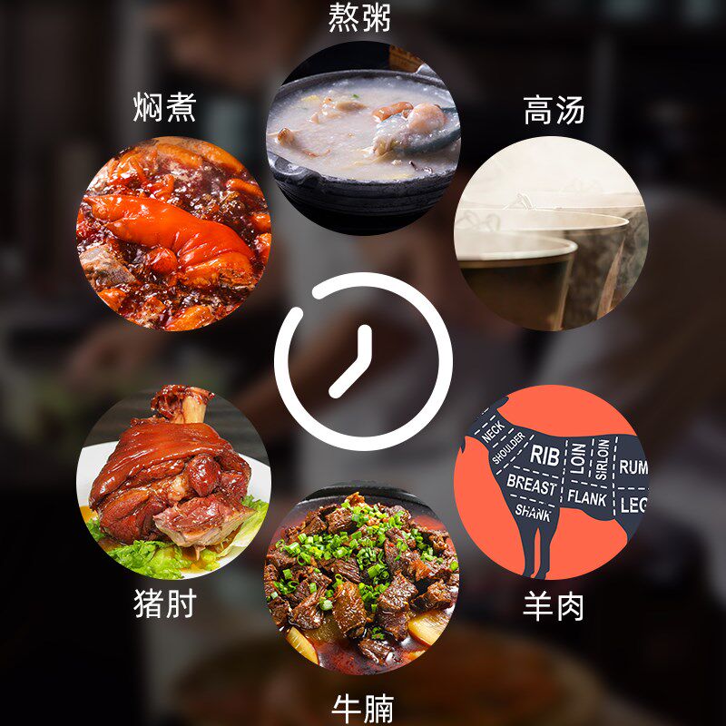 领创大功率W电磁炉外壳商用酒店食堂卤煮猛火电磁灶