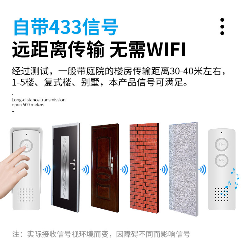 小叮云 对讲门铃家用别墅向语音呼叫免布线免打孔对讲门铃