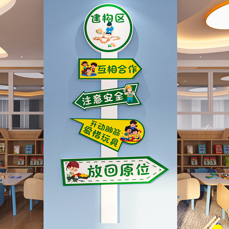 益智建构区墙贴纸幼儿园环创主题墙成品儿童科学手工区墙面装饰画图片